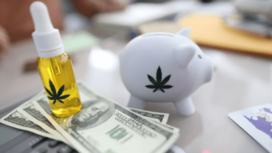 How Old Do You Have to Be to Purchase Cbd