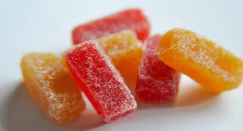 Do You Chew or Swallow Cbd Gummies