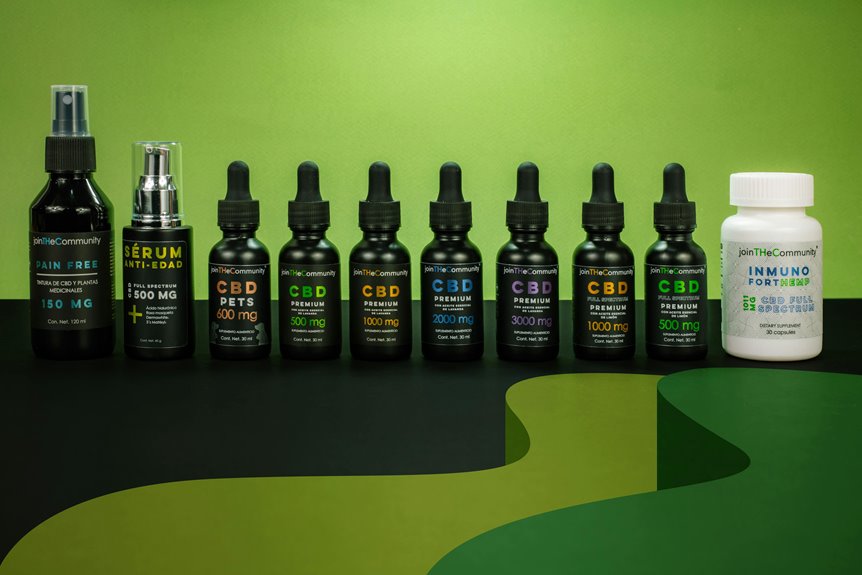 cbd benefits for pets
