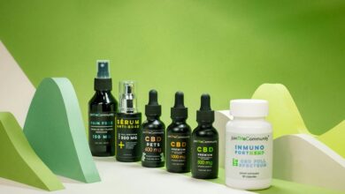 cbd benefits inflammation and pain