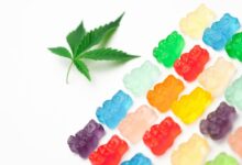cbd gummies legal status