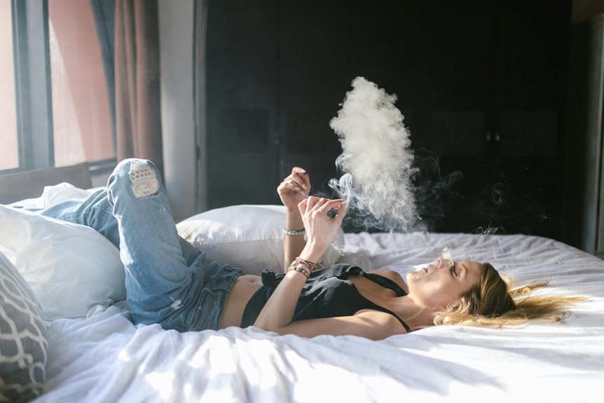 duration of cbd effects