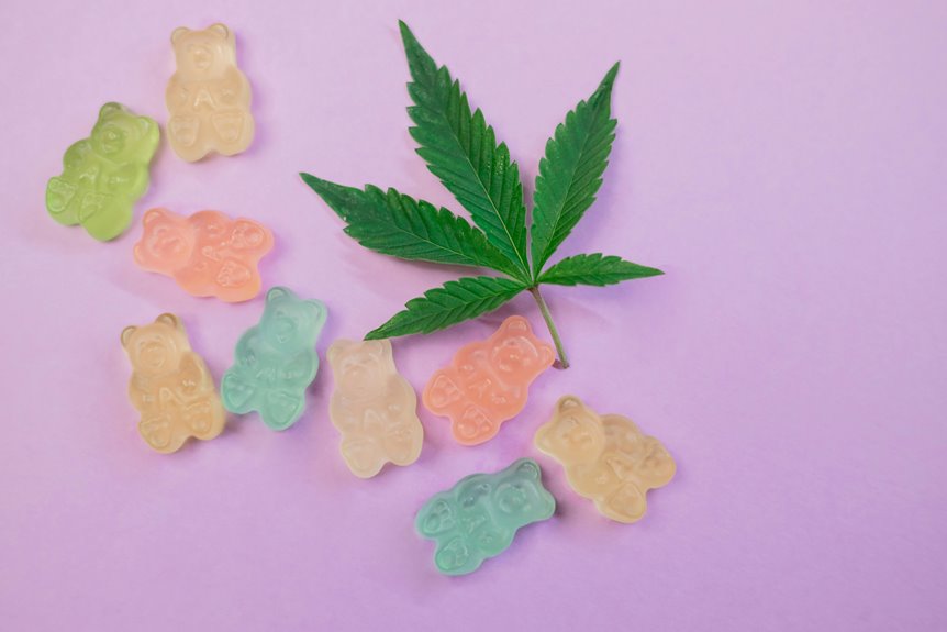 duration of cbd gummies