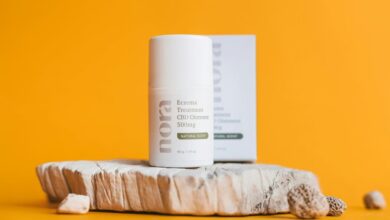 effectiveness of cbd lotion