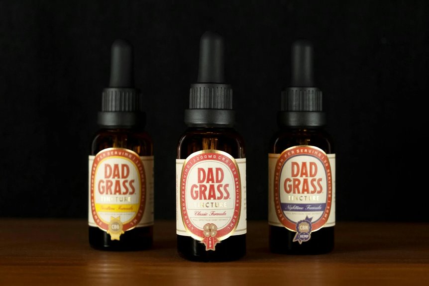 purchasing cbd products allowed